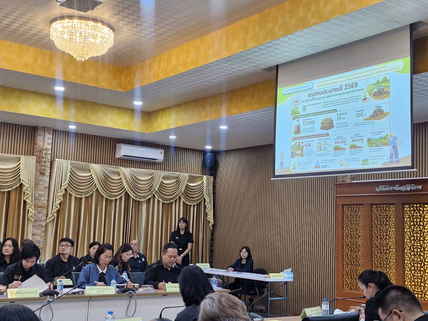 title - ผู้ตรวจราชการ ส.ป.ก. เข้าร่วมประชุมติดตามผลการดำเนินงานตามแผนการตรวจราชการของหัวหน้าผู้ตรวจราชการกระทรวงเกษตรและสหกรณ์ ประจำปีงบประมาณ พ.ศ. 2569 รอบที่ 2 เขตตรวจราชการที่ 2 จังหวัดปทุมธานี